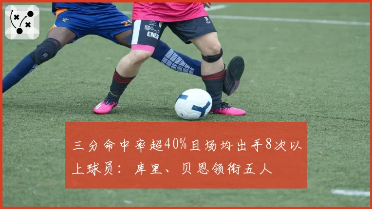 三分命中率超40%且场均出手8次以上球员：库里、贝恩领衔五人