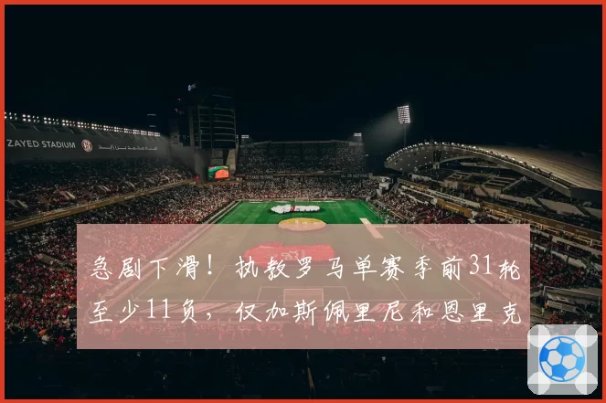 急剧下滑！执教罗马单赛季前31轮至少11负，仅加斯佩里尼和恩里克